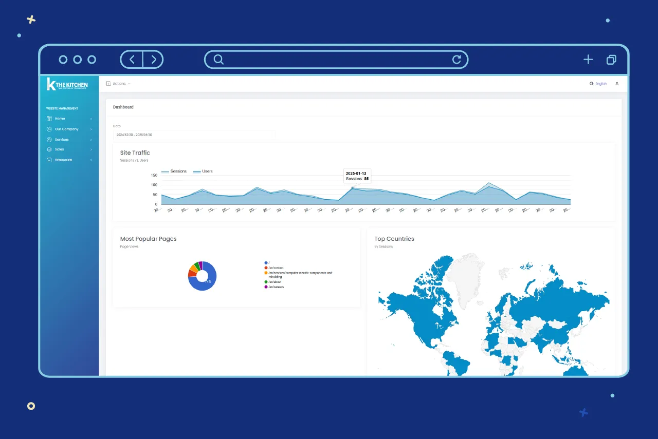 Blog Section Image Image