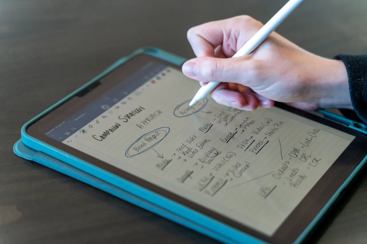 Marketing Like  a Pro in 2025  Blog Cover Image